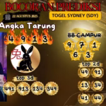 BOCORAN PREDIKSI SYDNET JUMAT 22 AGUSTUS 2025