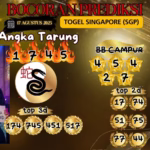 PREDIKSI JITU TOGEL ANGKA TARUNG SW4D TOGELGOKIL
